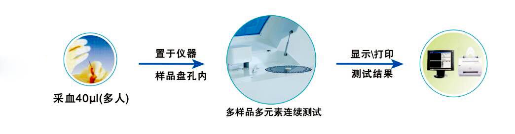 正在播放麻豆分体机(图2) 正在播放麻豆分体机(图2)