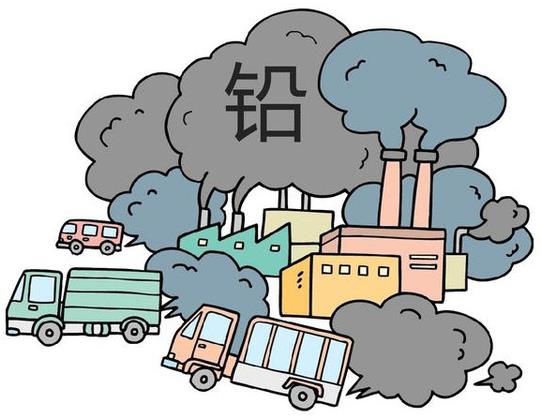 (西藏拉萨)国康微量元素测定仪厂家提醒-铅中毒:国产精品麻豆三级一区视频身边的隐藏杀手